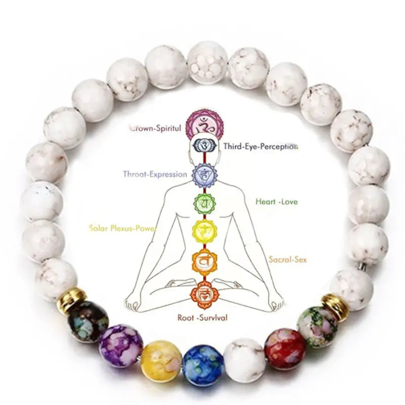 Natural Energy Stone